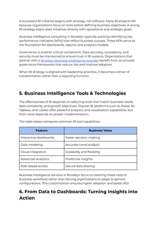Transforming Your Business with Business Intelligence Strategies, Tools ...