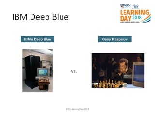 In Pictures: Ultimate Man vs. Computer - Garry Kasparov, Deep Blue and the  Internet - Slideshow - ARN