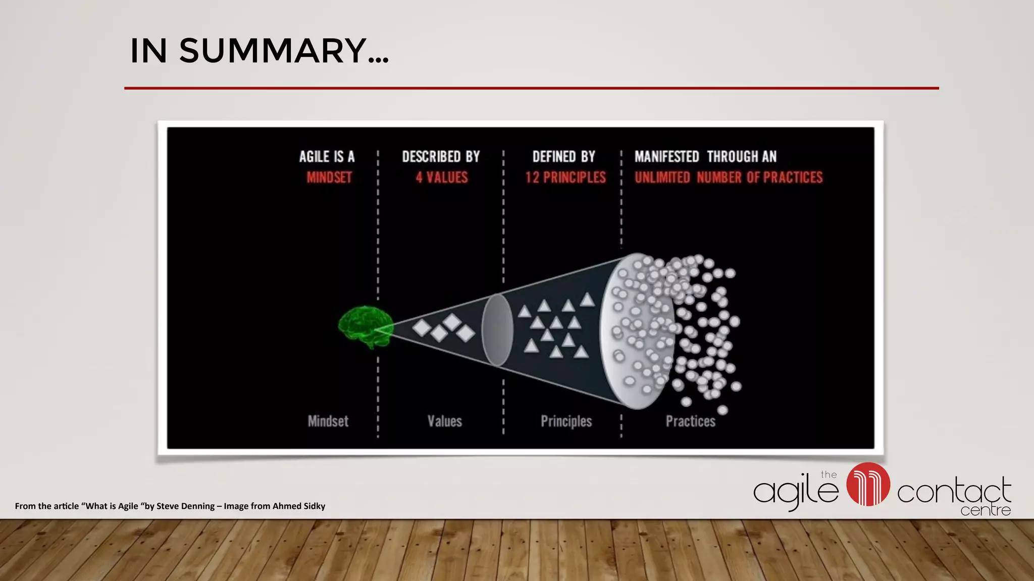 IN SUMMARY…
From	the	ar:cle	“What	is	Agile	“by	Steve	Denning	–	Image	from	Ahmed	Sidky	
 