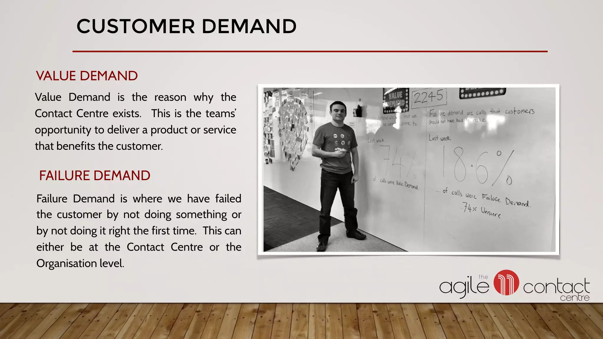 CUSTOMER DEMAND
VALUE DEMAND
Value Demand is the reason why the
Contact Centre exists. This is the teams’
opportunity to deliver a product or service
that benefits the customer.
FAILURE DEMAND
Failure Demand is where we have failed
the customer by not doing something or
by not doing it right the first time. This can
either be at the Contact Centre or the
Organisation level.
 