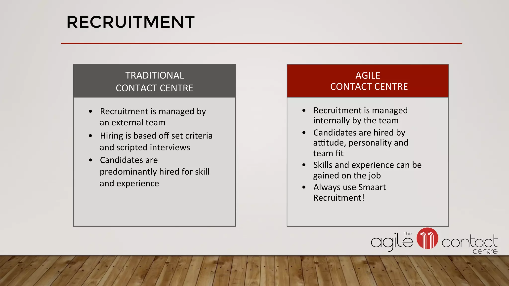 RECRUITMENT
TRADITIONAL	
CONTACT	CENTRE	
•  Recruitment	is	managed	by	
an	external	team	
•  Hiring	is	based	oﬀ	set	criteria	
and	scripted	interviews	
•  Candidates	are	
predominantly	hired	for	skill	
and	experience	
AGILE	
	CONTACT	CENTRE	
•  Recruitment	is	managed	
internally	by	the	team	
•  Candidates	are	hired	by	
aYtude,	personality	and	
team	ﬁt	
•  Skills	and	experience	can	be	
gained	on	the	job	
•  Always	use	Smaart	
Recruitment!	
 