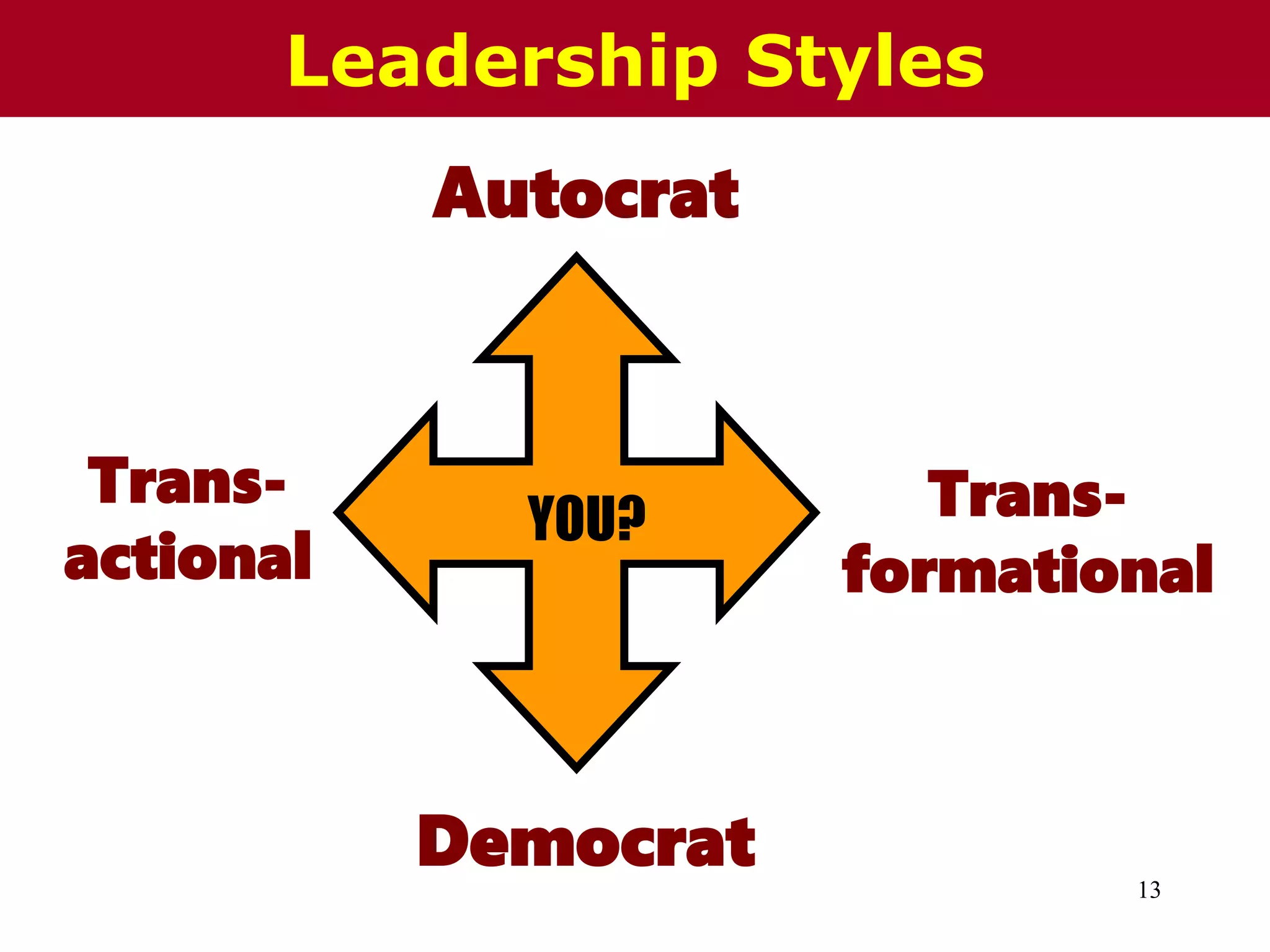 13
Democrat
Autocrat
Trans-
actional
Trans-
formational
YOU?
Leadership Styles
 