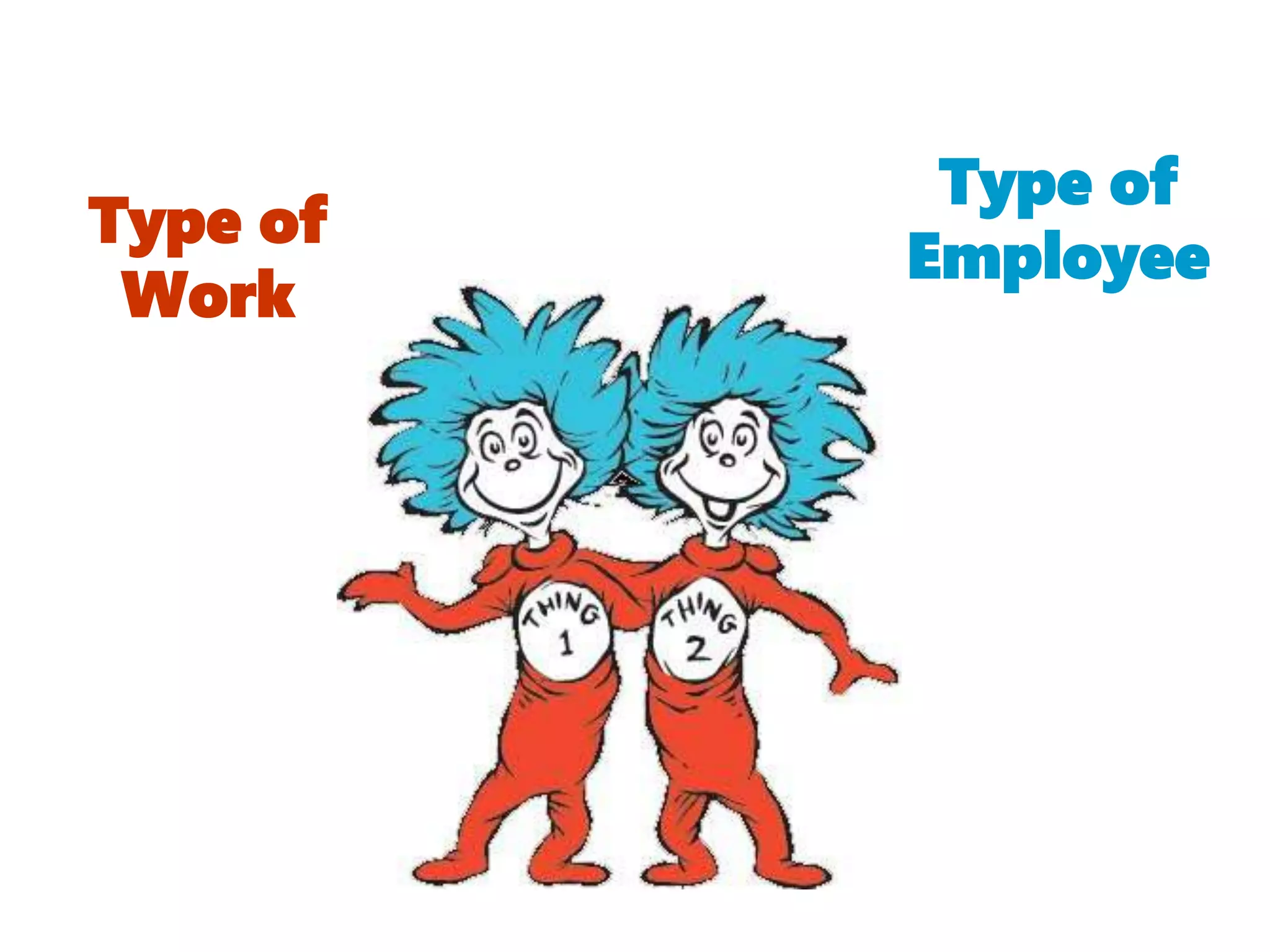 Type of
Work
Type of
Employee
 