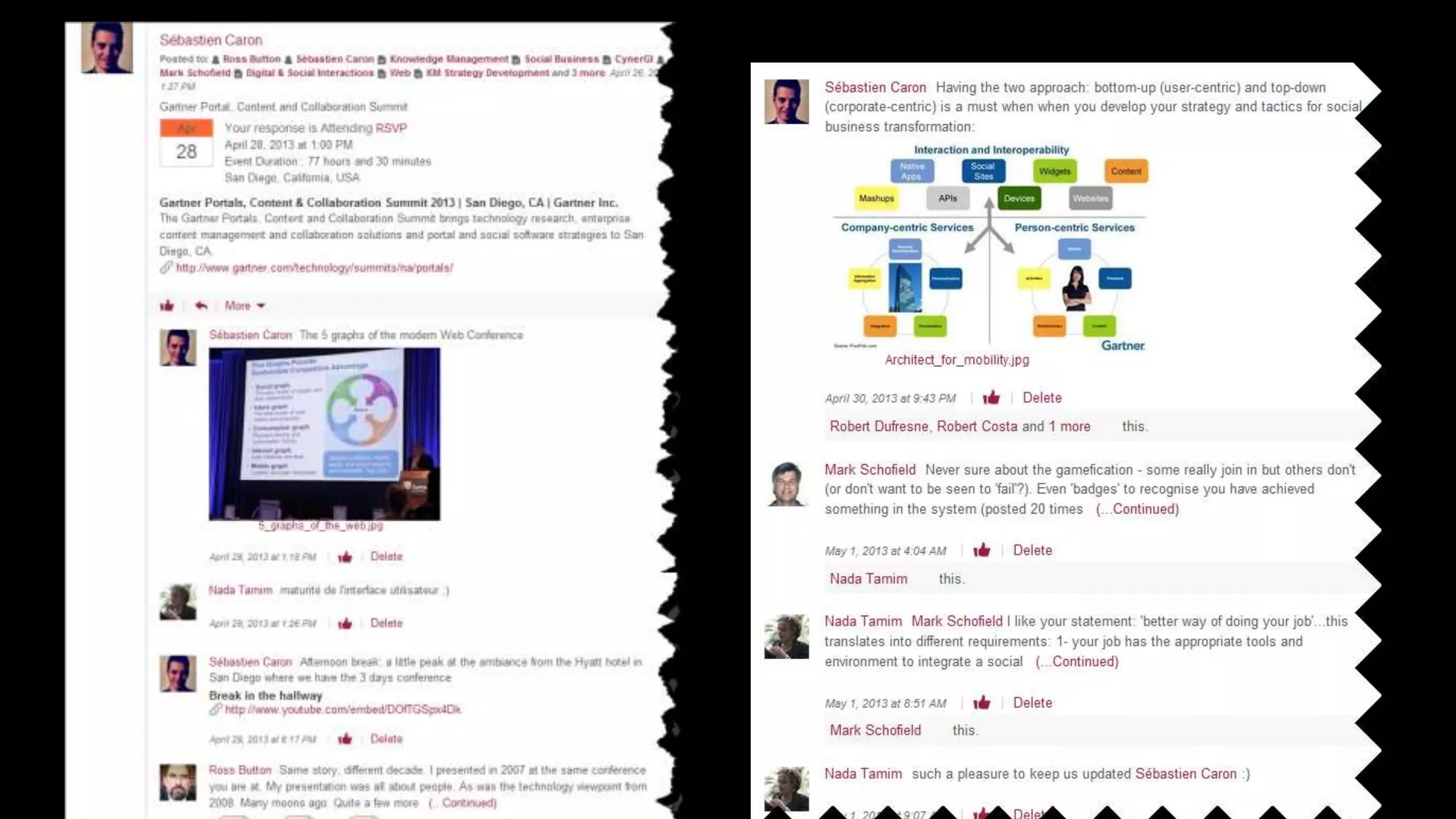 © Copyright 2000-2013 TIBCO Software Inc. All rights reserved. TIBCO Confidential & Proprietary Information.
TitleClick to edit text
Enterprise Social Network
Getting the right tool
 