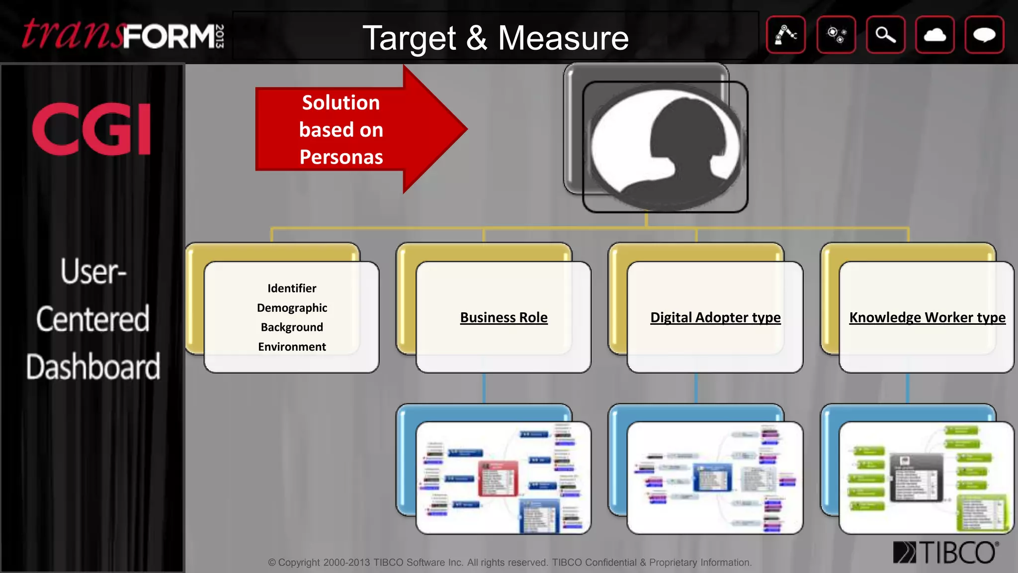 © Copyright 2000-2013 TIBCO Software Inc. All rights reserved. TIBCO Confidential & Proprietary Information.
TitleClick to edit text
Community
 