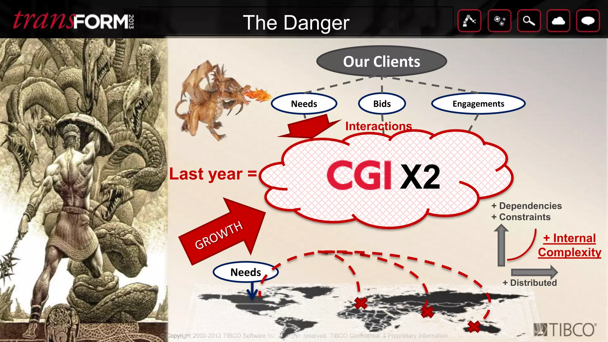 © Copyright 2000-2013 TIBCO Software Inc. All rights reserved. TIBCO Confidential & Proprietary Information.
TitleClick to edit textThe Danger
Our Clients
EngagementsBidsNeeds
Solutions
Offerings
Services
Projects
Deliverables
+ Internal
Complexity
+ Dependencies
+ Constraints
+ Distributed
Interactions
Needs
Last year =
X2
 
