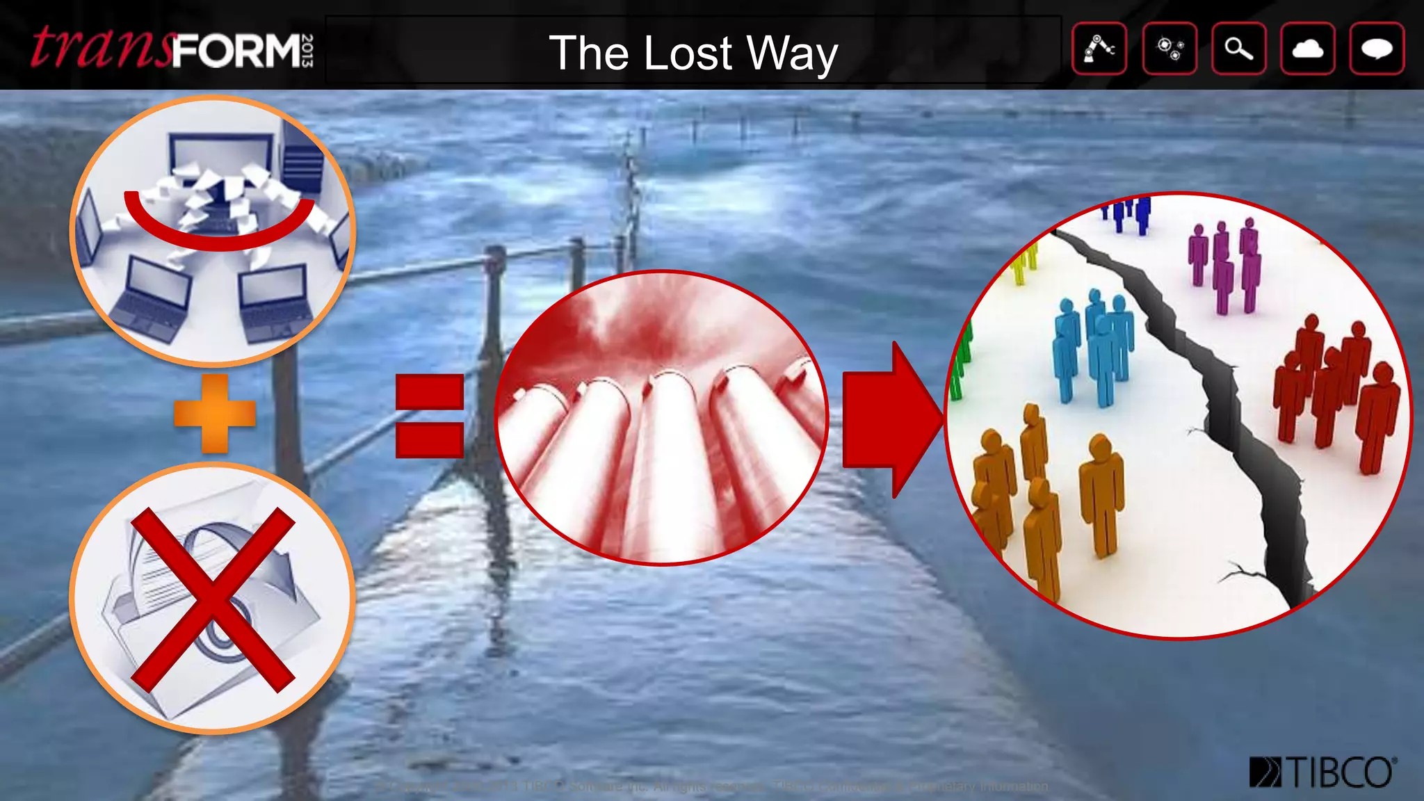© Copyright 2000-2013 TIBCO Software Inc. All rights reserved. TIBCO Confidential & Proprietary Information.
TitleClick to edit textThe Lost Way
 