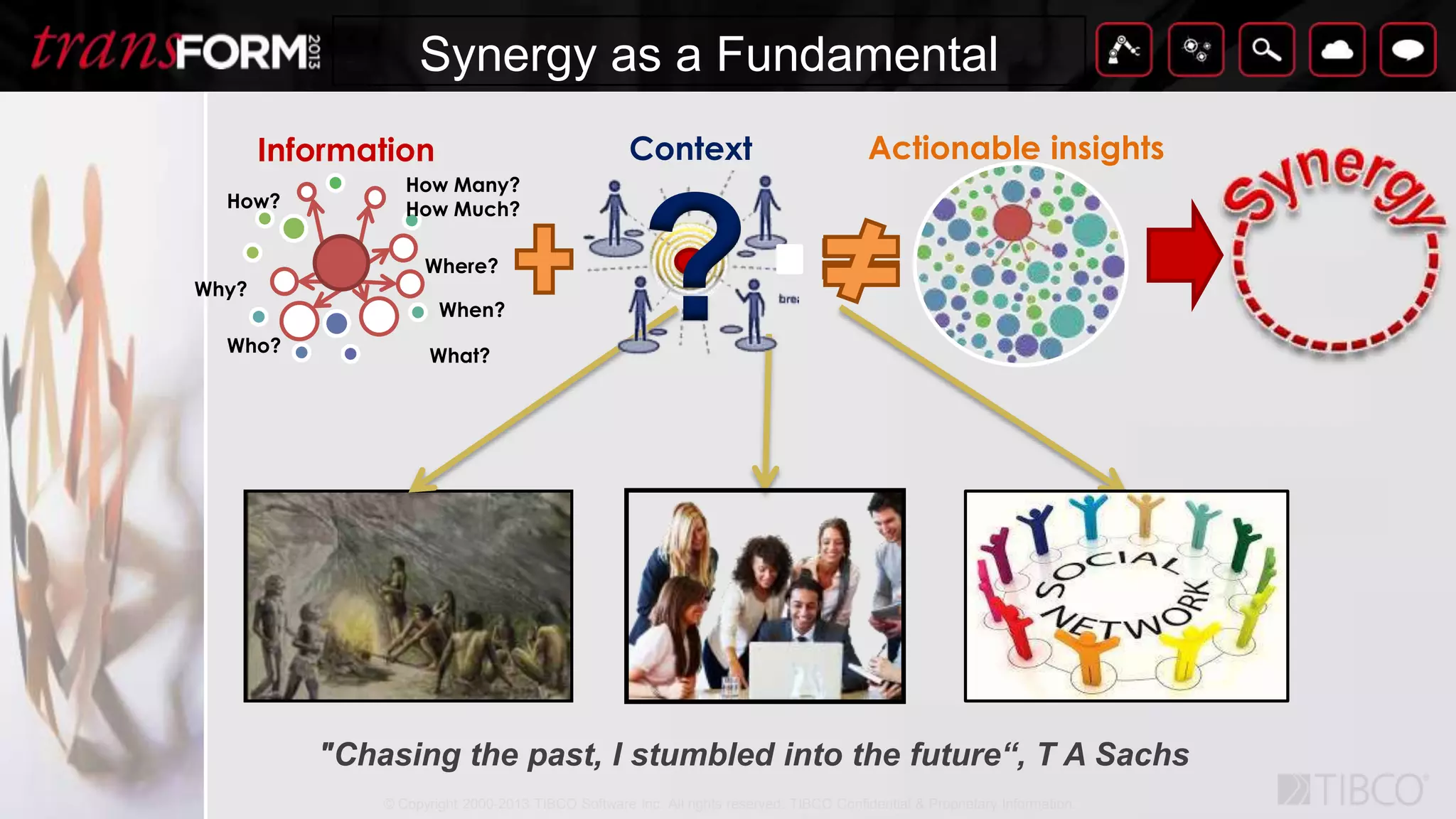 © Copyright 2000-2013 TIBCO Software Inc. All rights reserved. TIBCO Confidential & Proprietary Information.
TitleClick to edit textSynergy as a Fundamental
"Chasing the past, I stumbled into the future“, T A Sachs
Who?
Why?
How Many?
How Much?How?
Where?
What?
When?
ContextInformation
?
Actionable insights
 