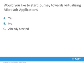 Would you like to start journey towards virtualizing
Microsoft Applications

A. Yes
B. No
C. Already Started




© Copyright 2011 EMC Corporation. All rights reserved.   12
 