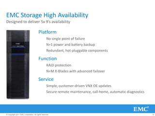 EMC Storage High Availability
Designed to deliver 5x 9’s availability

                                        Platform
                                                  No single point of failure
                                                  N+1 power and battery backup
                                                  Redundant, hot-pluggable components

                                        Function
                                                  RAID protection
                                                  N+M X-Blades with advanced failover

                                        Service
                                                  Simple, customer-driven VNX OE updates
                                                  Secure remote maintenance, call-home, automatic diagnostics




© Copyright 2011 EMC Corporation. All rights reserved.                                                          14
 