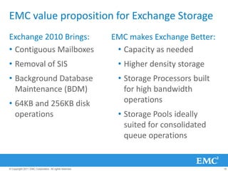 EMC value proposition for Exchange Storage
Exchange 2010 Brings:                                    EMC makes Exchange Better:
• Contiguous Mailboxes                                    • Capacity as needed
• Removal of SIS                                          • Higher density storage
• Background Database                                     • Storage Processors built
  Maintenance (BDM)                                         for high bandwidth
• 64KB and 256KB disk                                       operations
  operations                                              • Storage Pools ideally
                                                            suited for consolidated
                                                            queue operations


© Copyright 2011 EMC Corporation. All rights reserved.                                 16
 