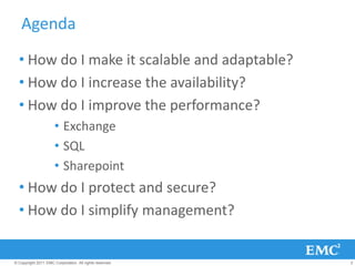Agenda

  • How do I make it scalable and adaptable?
  • How do I increase the availability?
  • How do I improve the performance?
                      • Exchange
                      • SQL
                      • Sharepoint
  • How do I protect and secure?
  • How do I simplify management?


© Copyright 2011 EMC Corporation. All rights reserved.   2
 