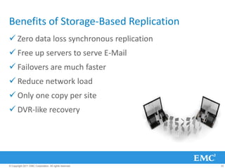 Benefits of Storage-Based Replication
 Zero data loss synchronous replication
 Free up servers to serve E-Mail
 Failovers are much faster
 Reduce network load
 Only one copy per site
 DVR-like recovery




© Copyright 2011 EMC Corporation. All rights reserved.   33
 