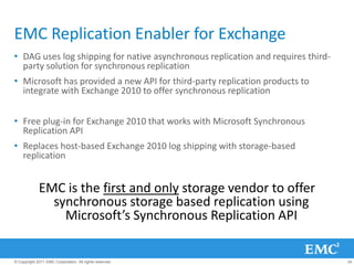 EMC Replication Enabler for Exchange
• DAG uses log shipping for native asynchronous replication and requires third-
  party solution for synchronous replication
• Microsoft has provided a new API for third-party replication products to
  integrate with Exchange 2010 to offer synchronous replication


• Free plug-in for Exchange 2010 that works with Microsoft Synchronous
  Replication API
• Replaces host-based Exchange 2010 log shipping with storage-based
  replication


             EMC is the first and only storage vendor to offer
               synchronous storage based replication using
                 Microsoft’s Synchronous Replication API


© Copyright 2011 EMC Corporation. All rights reserved.                            34
 
