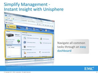 Simplify Management -
Instant Insight with Unisphere




                                                         Navigate all common
                                                         tasks through an easy
                                                         dashboard




© Copyright 2011 EMC Corporation. All rights reserved.                           40
 