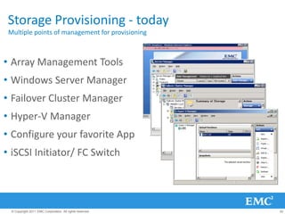Storage Provisioning - today
 Multiple points of management for provisioning



• Array Management Tools
• Windows Server Manager
• Failover Cluster Manager
• Hyper-V Manager
• Configure your favorite App
• iSCSI Initiator/ FC Switch




  © Copyright 2011 EMC Corporation. All rights reserved.   42
 