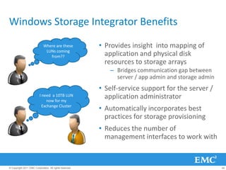 Windows Storage Integrator Benefits
                             Where are these             • Provides insight into mapping of
                              LUNs coming
                                from??                     application and physical disk
                                                           resources to storage arrays
                                                            – Bridges communication gap between
                                                              server / app admin and storage admin
                                                         • Self-service support for the server /
                          I need a 10TB LUN
                               now for my
                                                           application administrator
                            Exchange Cluster
                                                         • Automatically incorporates best
                                                           practices for storage provisioning
                                                         • Reduces the number of
                                                           management interfaces to work with


© Copyright 2011 EMC Corporation. All rights reserved.                                               44
 