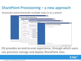 SharePoint Provisioning – a new approach
Automate and orchestrate multiple tasks in to a wizard




ESI provides an end-to-end experience, through which users
can provision storage and deploy SharePoint sites

 © Copyright 2011 EMC Corporation. All rights reserved.      49
 