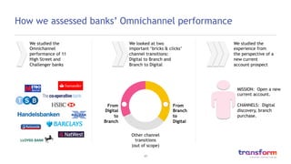 Transform research: The age of omnichannel banking 2015 Slide 17