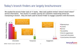 19
How we assessed banks’ omnichannel performance
From
Branch
to
Digital
From
Digital
to
Branch
Other channel
transitions
...