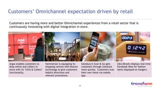 Transform research: The age of omnichannel banking 2015 Slide 29