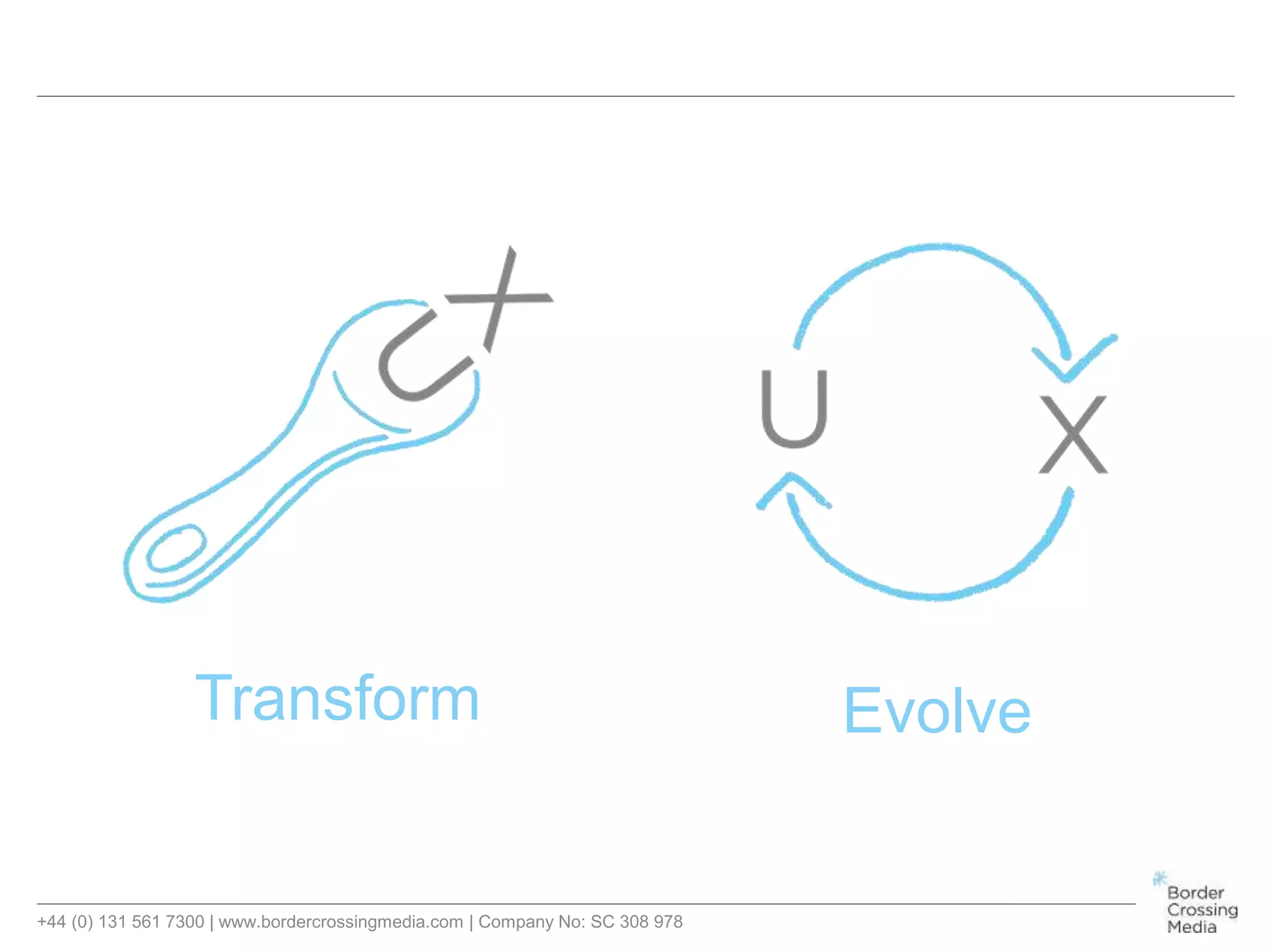 +44 (0) 131 561 7300 | www.bordercrossingmedia.com | Company No: SC 308 978
Transform Evolve
 