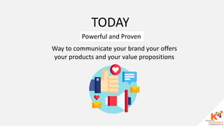TODAY
Powerful and Proven
Way to communicate your brand your offers
your products and your value propositions
 