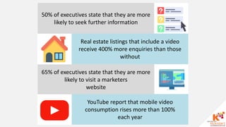 50% of executives state that they are more
likely to seek further information
Real estate listings that include a video
receive 400% more enquiries than those
without
65% of executives state that they are more
likely to visit a marketers
website
YouTube report that mobile video
consumption rises more than 100%
each year
 
