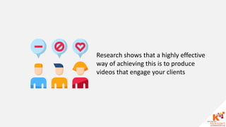 Research shows that a highly effective
way of achieving this is to produce
videos that engage your clients
 