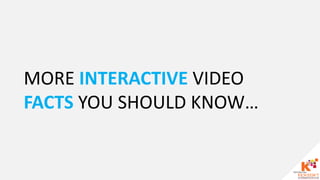 MORE INTERACTIVE VIDEO
FACTS YOU SHOULD KNOW…
 