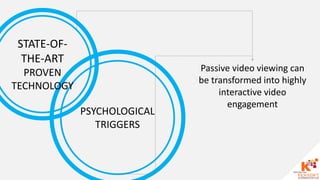 PSYCHOLOGICAL
TRIGGERS
STATE-OF-
THE-ART
PROVEN
TECHNOLOGY
Passive video viewing can
be transformed into highly
interactive video
engagement
 