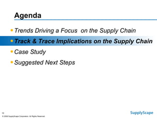 Agenda Trends Driving a Focus  on the Supply Chain Track & Trace Implications on the Supply Chain Case Study Suggested Next Steps 