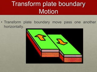 Transform plate boundary
Motion
• Transform plate boundary move pass one another
horizontally.
 