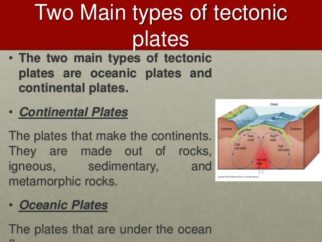 glg 150 effects of the motion of tectonic plates Archives glg 150 entire course glg 150 entire course $3999 glg 150 week 5 formation of the solar system glg 150 week 5 formation of the solar system. glg 150 effects of the motion of tectonic plates Archives glg 150 entire course glg 150 entire course $3999 glg 150 week 5 formation of the solar system glg 150 week 5 formation of the solar system.