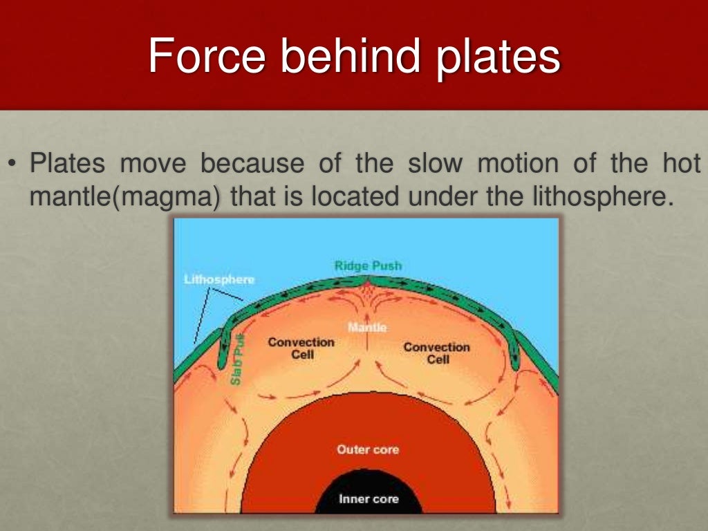 Transform Plate Boundaries