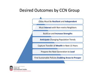 Desired Outcomes by CCN Group
Cities Must Be Resilient and Independent
Must Interact with Non‐metro Neighbors
Build on and Increase Strengths
Anticipate Changing Population Trends
Capture Transfer of Wealth in Next 15 Years
Prepare the Next Generation to Lead
Find Sustainable Policies Enabling Areas to Prosper
 