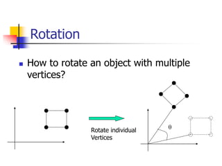 Rotation
 How to rotate an object with multiple
vertices?
Rotate individual
Vertices
q
 