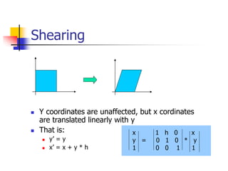 Shearing
 Y coordinates are unaffected, but x cordinates
are translated linearly with y
 That is:
 y’ = y
 x’ = x + y * h
x 1 h 0 x
y = 0 1 0 * y
1 0 0 1 1
 