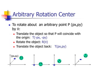 Arbitrary Rotation Center
 To rotate about an arbitrary point P (px,py)
by q:
 Translate the object so that P will coincide with
the origin: T(-px, -py)
 Rotate the object: R(q)
 Translate the object back: T(px,py)
(px,py)
 