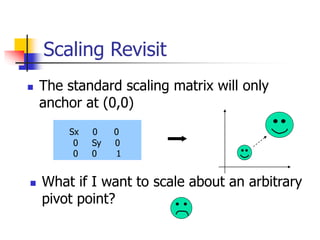 Scaling Revisit
 The standard scaling matrix will only
anchor at (0,0)
Sx 0 0
0 Sy 0
0 0 1
 What if I want to scale about an arbitrary
pivot point?
 