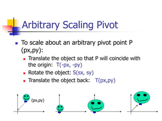 Arbitrary Scaling Pivot
 To scale about an arbitrary pivot point P
(px,py):
 Translate the object so that P will coincide with
the origin: T(-px, -py)
 Rotate the object: S(sx, sy)
 Translate the object back: T(px,py)
(px,py)
 