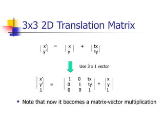 3x3 2D Translation Matrix
x’ = x + tx
y’ y ty
Use 3 x 1 vector
x’ 1 0 tx x
y’ = 0 1 ty * y
1 0 0 1 1
 Note that now it becomes a matrix-vector multiplication
 