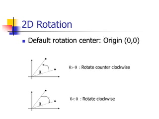 2D Rotation
 Default rotation center: Origin (0,0)
q
q> 0 : Rotate counter clockwise
q< 0 : Rotate clockwise
q
 