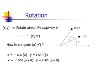 Rotation
(x,y)
(x’,y’)
q
(x,y) -> Rotate about the origin by q
(x’, y’)
How to compute (x’, y’) ?
f
x = r cos (f) y = r sin (f)
r
x’ = r cos (f + q) y = r sin (f + q)
 