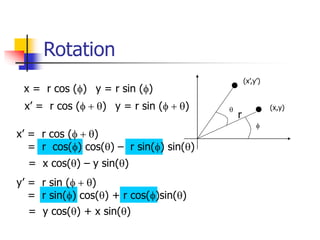 Rotation
(x,y)
(x’,y’)
q
f
r
x = r cos (f) y = r sin (f)
x’ = r cos (f + q) y = r sin (f + q)
x’ = r cos (f + q)
= r cos(f) cos(q) – r sin(f) sin(q)
= x cos(q) – y sin(q)
y’ = r sin (f + q)
= r sin(f) cos(q) + r cos(f)sin(q)
= y cos(q) + x sin(q)
 