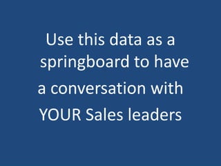 Mike Kunkle
Transform Sales Results with Effective Learning Systems 38
Use this data as a
springboard to have
a conversati...