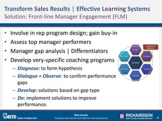 • Involve in rep program design; gain buy-in
• Assess top manager performers
• Manager gap analysis | Differentiators
• De...