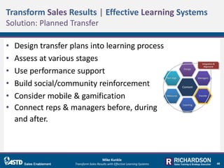 • Design transfer plans into learning process
• Assess at various stages
• Use performance support
• Build social/communit...