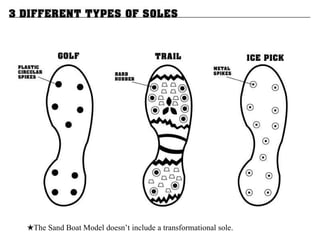 ★ The Sand Boat Model doesn’t include a transformational sole. 