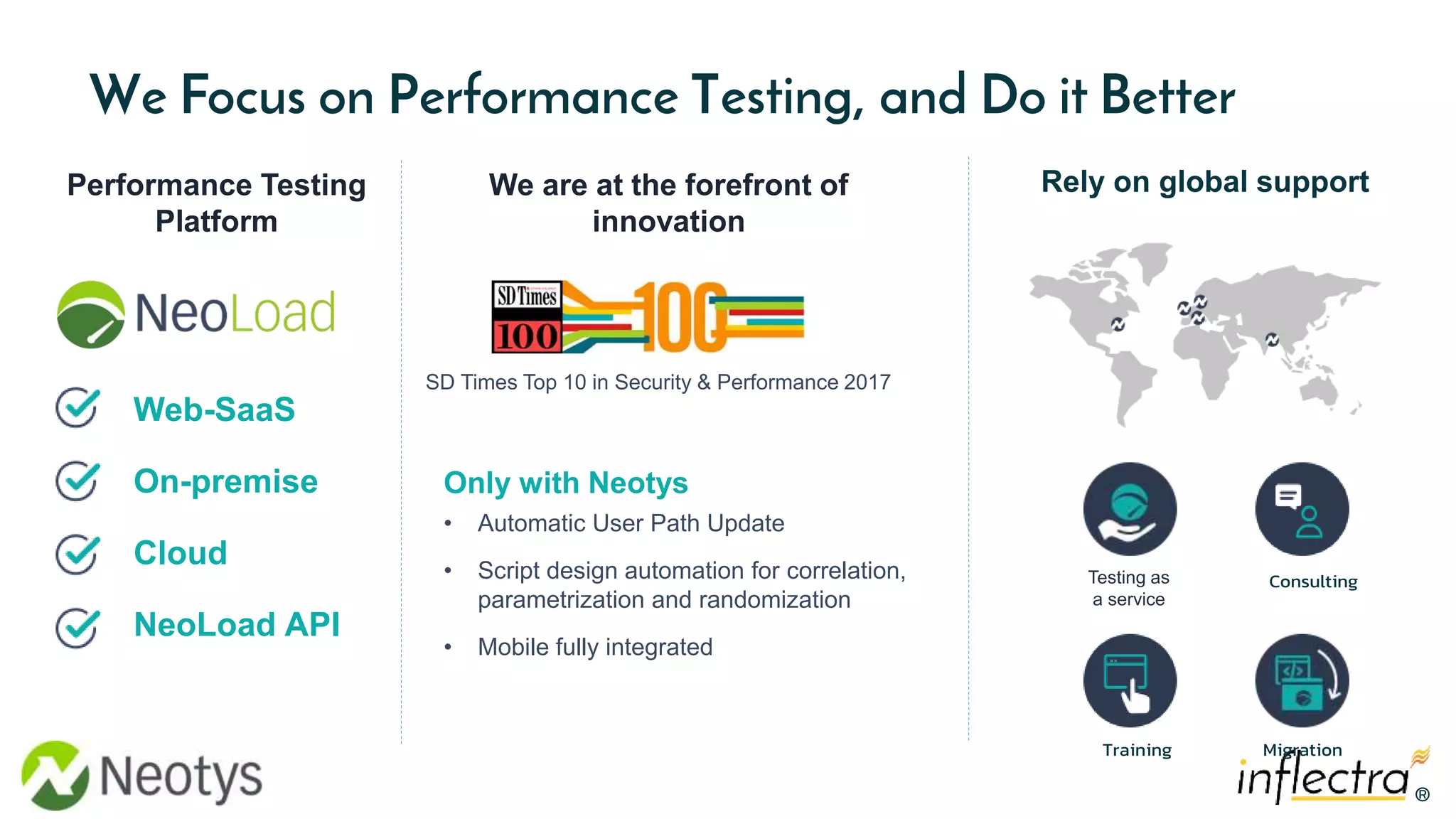 Neotys Transform Software Testing and Quality with the Neotys-Inflectra ...